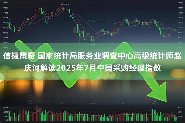 信捷策略 国家统计局服务业调查中心高级统计师赵庆河解读2025年7月中国采购经理指数